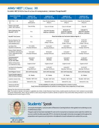 resonet syllabus|ResoNET Leaflet Vol.